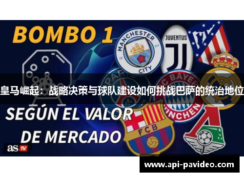 皇马崛起：战略决策与球队建设如何挑战巴萨的统治地位