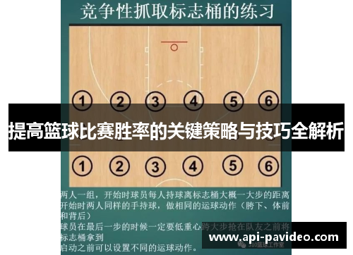 提高篮球比赛胜率的关键策略与技巧全解析 提高篮球比赛胜率的关键策略与技巧全解析
