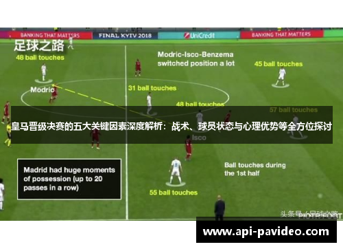 皇马晋级决赛的五大关键因素深度解析：战术、球员状态与心理优势等全方位探讨