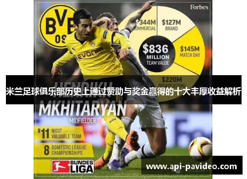 米兰足球俱乐部历史上通过赞助与奖金赢得的十大丰厚收益解析 米兰足球俱乐部历史上通过赞助与奖金赢得的十大丰厚收益解析