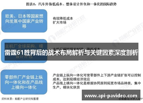 雷霆61胜背后的战术布局解析与关键因素深度剖析 雷霆61胜背后的战术布局解析与关键因素深度剖析