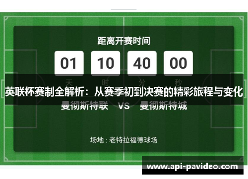 英联杯赛制全解析:从赛季初到决赛的精彩旅程与变化 英联杯赛制全解析:从赛季初到决赛的精彩旅程与变化