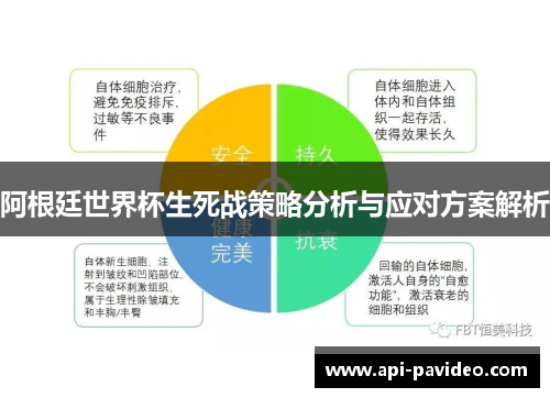 阿根廷世界杯生死战策略分析与应对方案解析