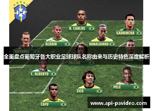 全面盘点葡萄牙各大职业足球球队名称由来与历史特色深度解析