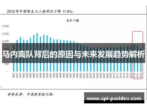 马内离队背后的原因与未来发展趋势解析