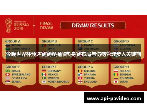 今晚世界杯预选赛赛程提醒热身赛布局与伤病管理步入关键期