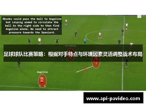 足球球队比赛策略：根据对手特点与环境因素灵活调整战术布局